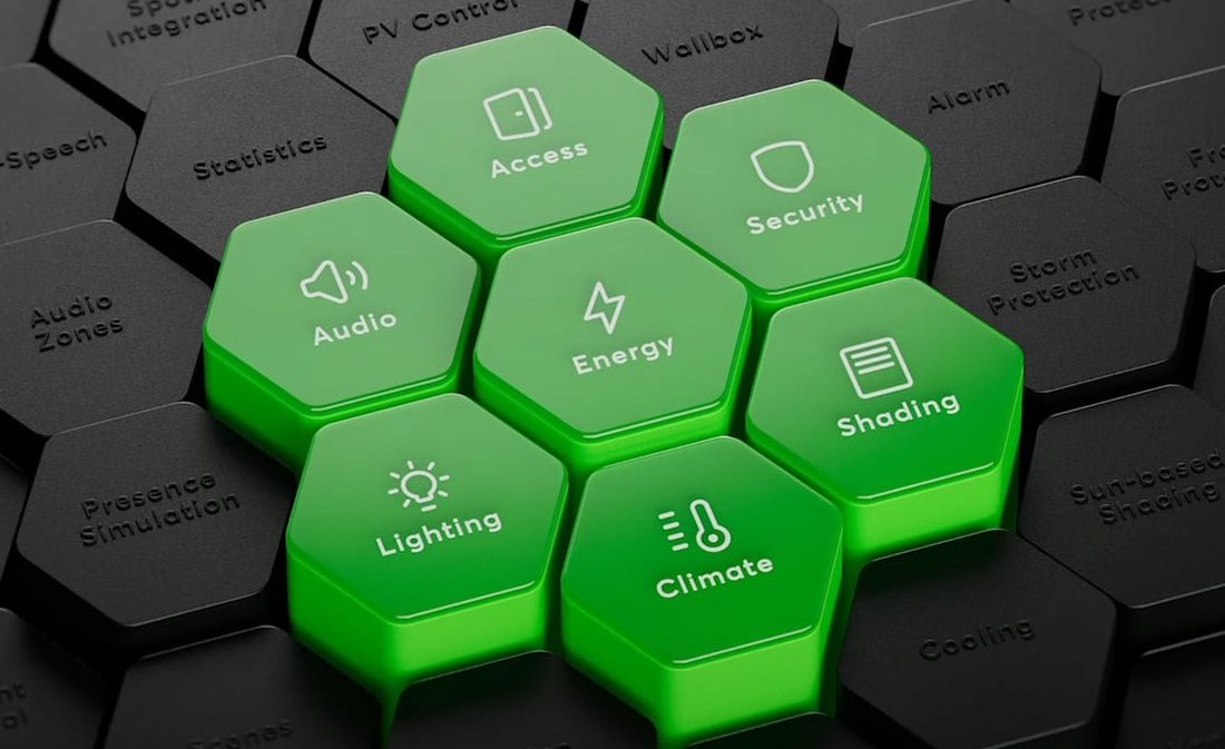 Solar, battery storage and EV charging managed as one system